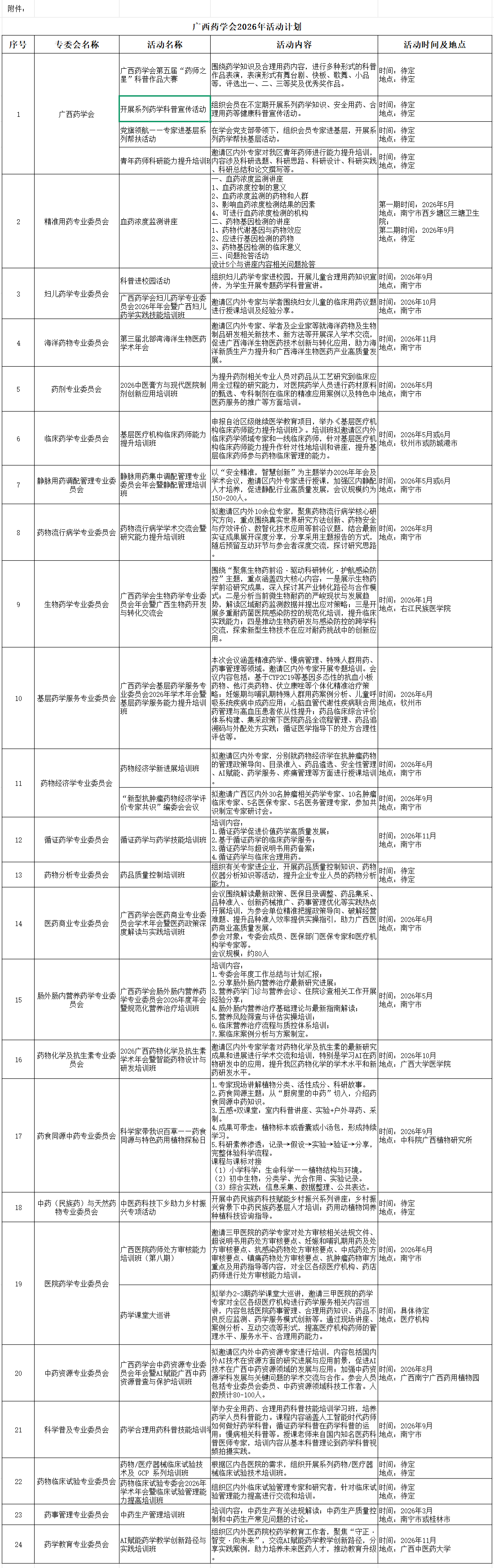 广西药学会2026年活动计划.png